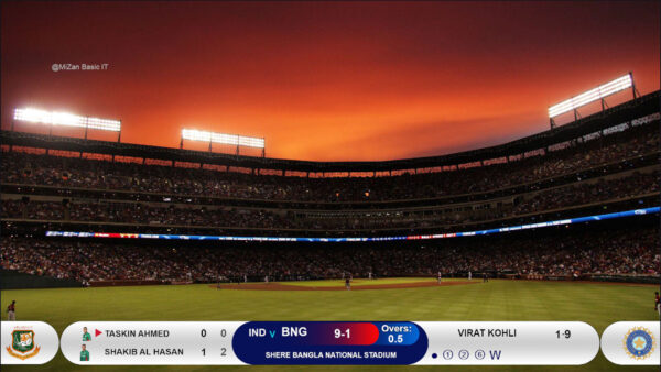Cricket Scoreboard Software For OBS Studio - Image 6